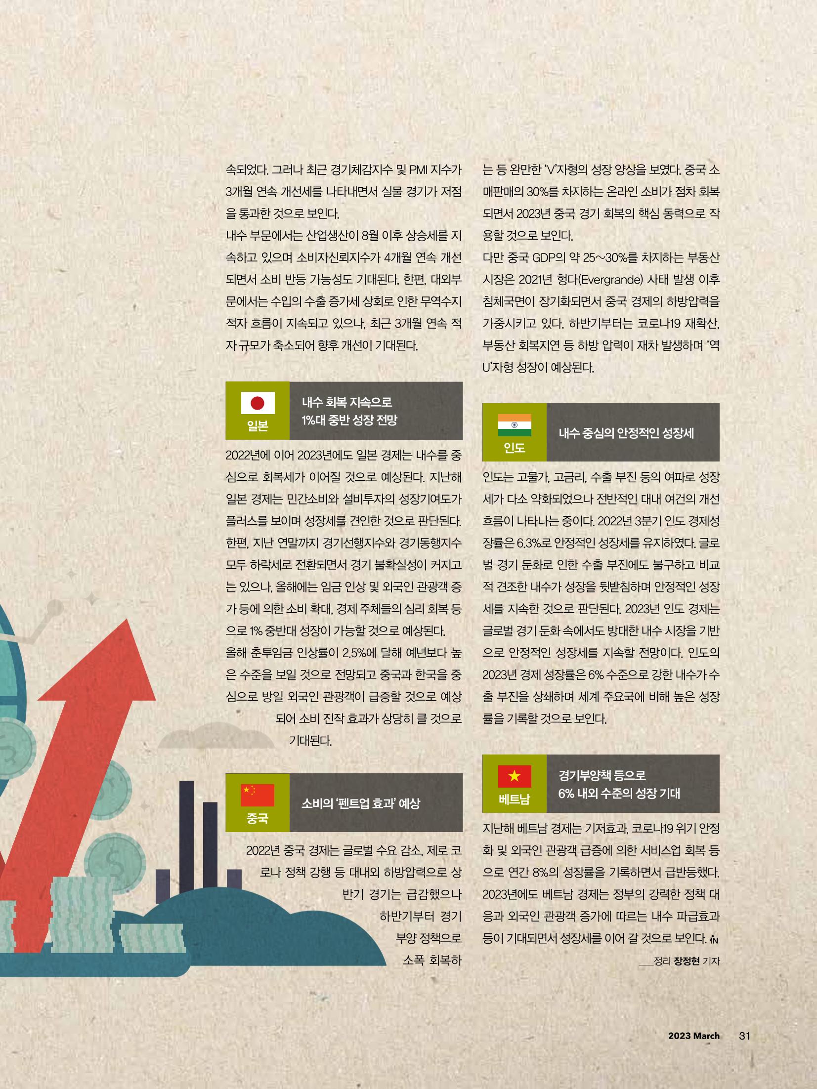 CEO Insight 3월호 33페이지