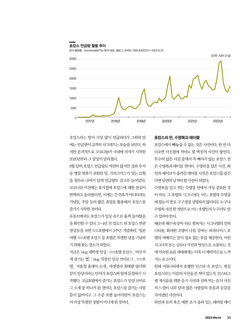 CEO Insight 3월호 35페이지
