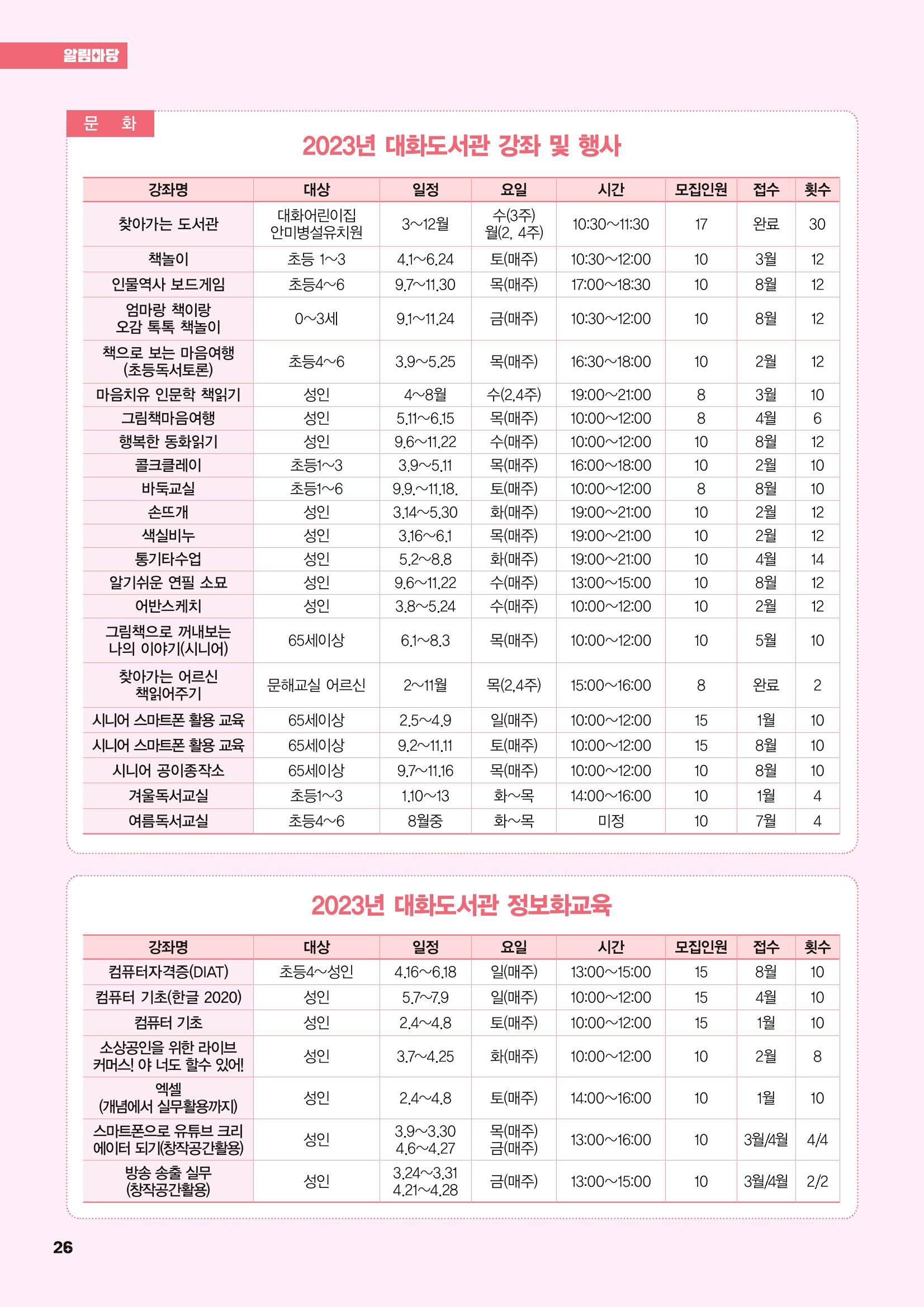 평창이야기 3월호 26페이지