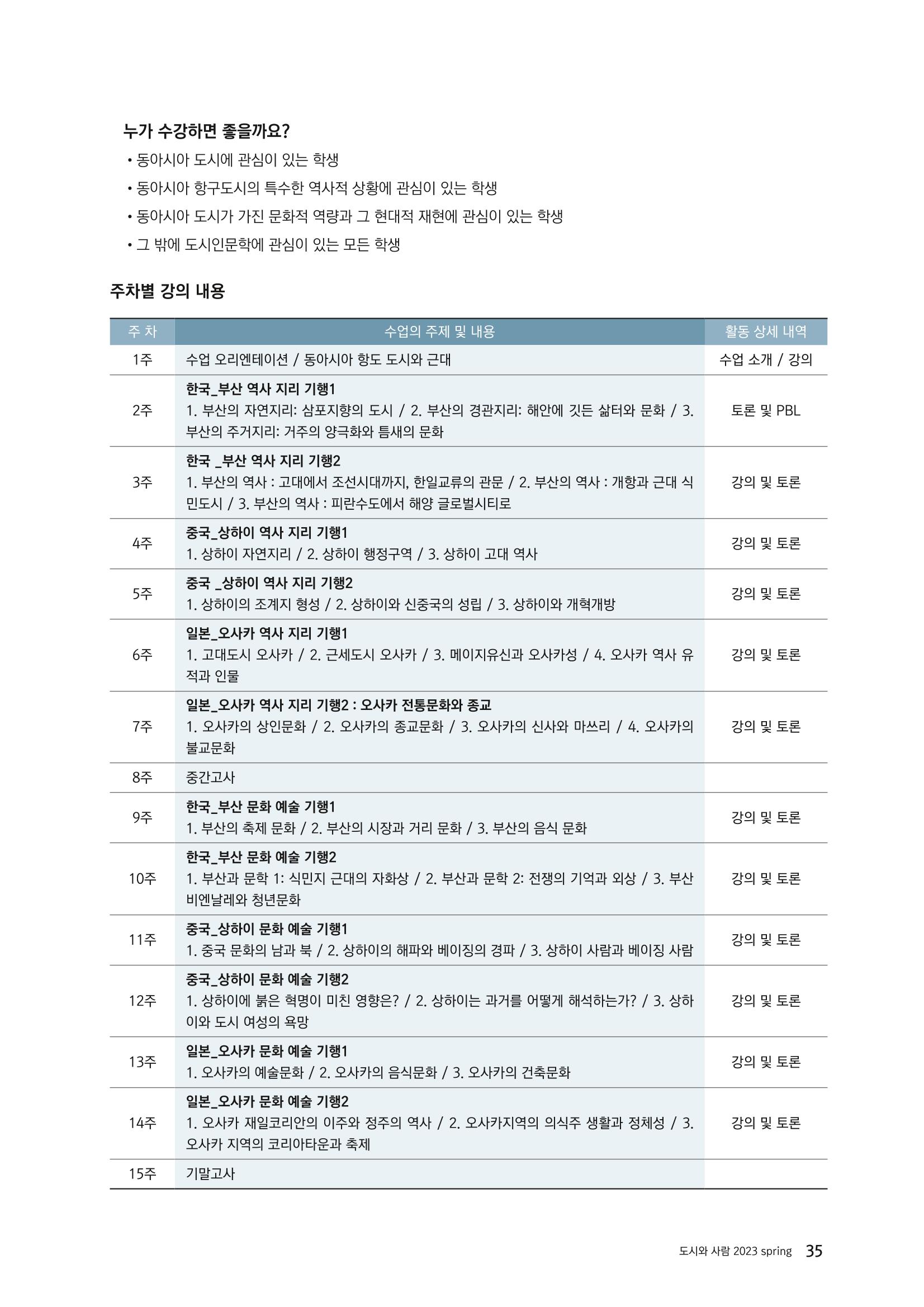 도시와 사람, 2023년 봄 35페이지