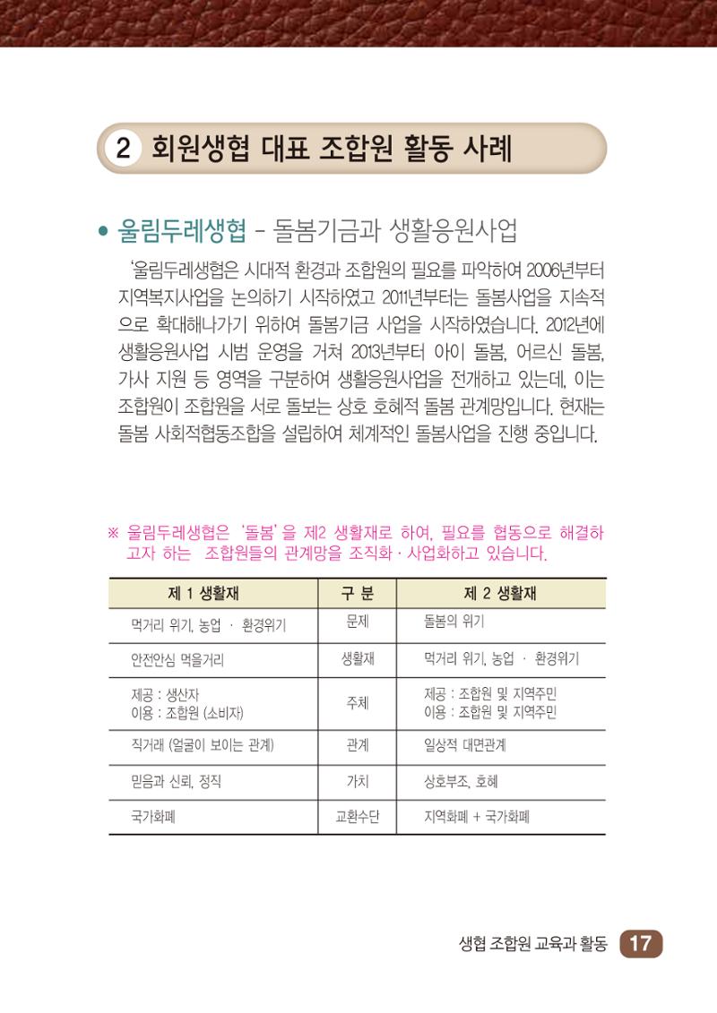 두레생협 임원핸드북 23페이지