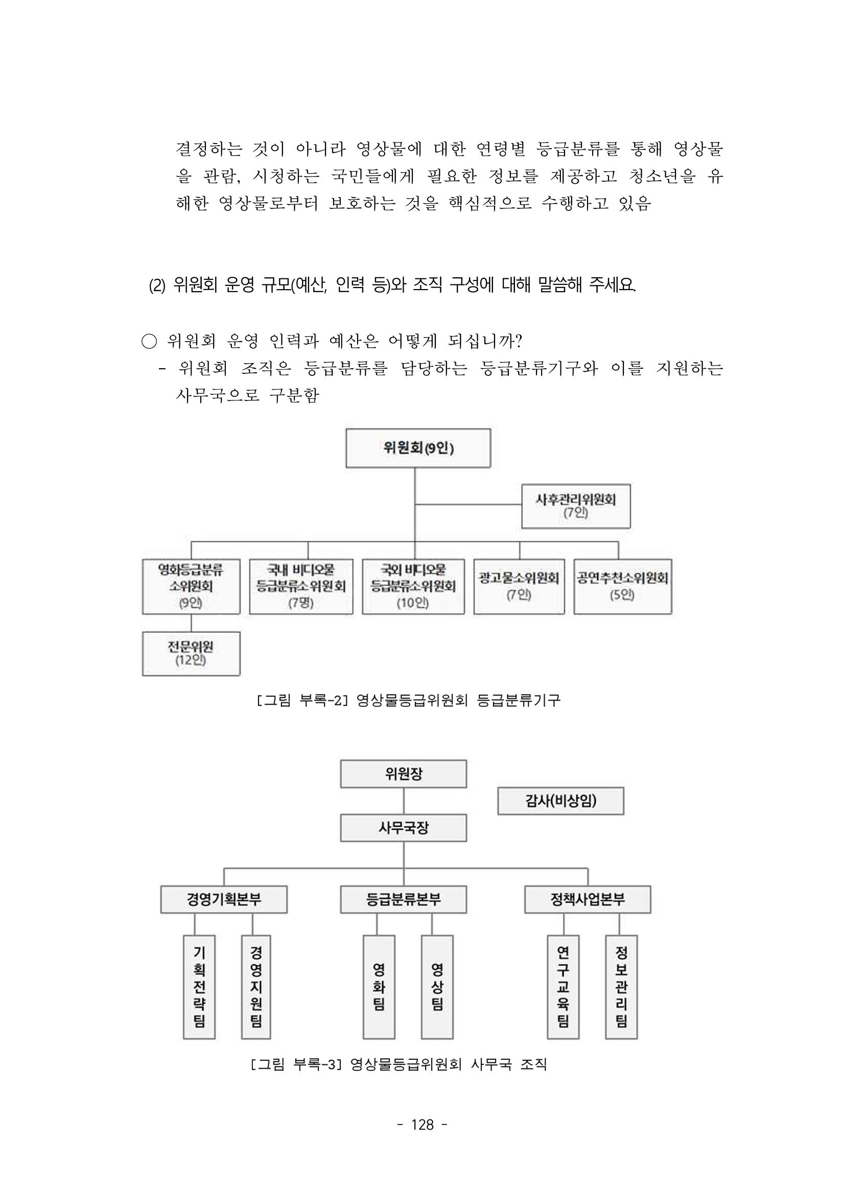 지속 가능한 웹툰자율규제위원회 운영을 위한 개선 방안 연구 128페이지