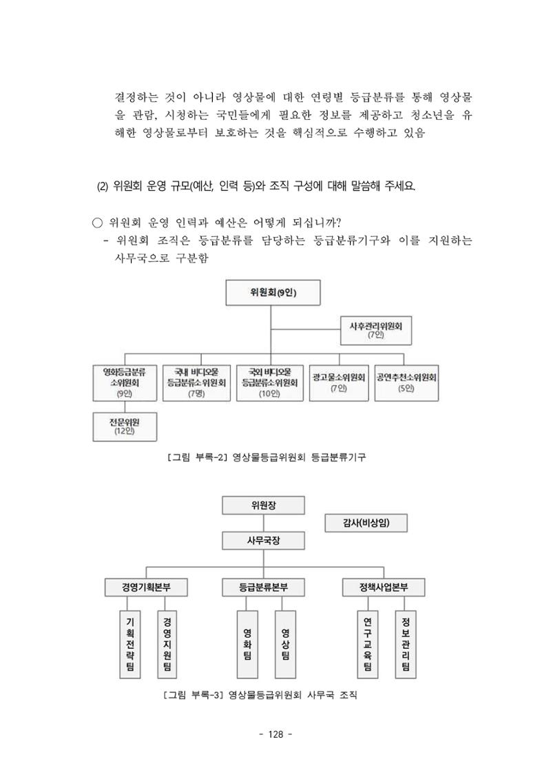 지속 가능한 웹툰자율규제위원회 운영을 위한 개선 방안 연구 128페이지