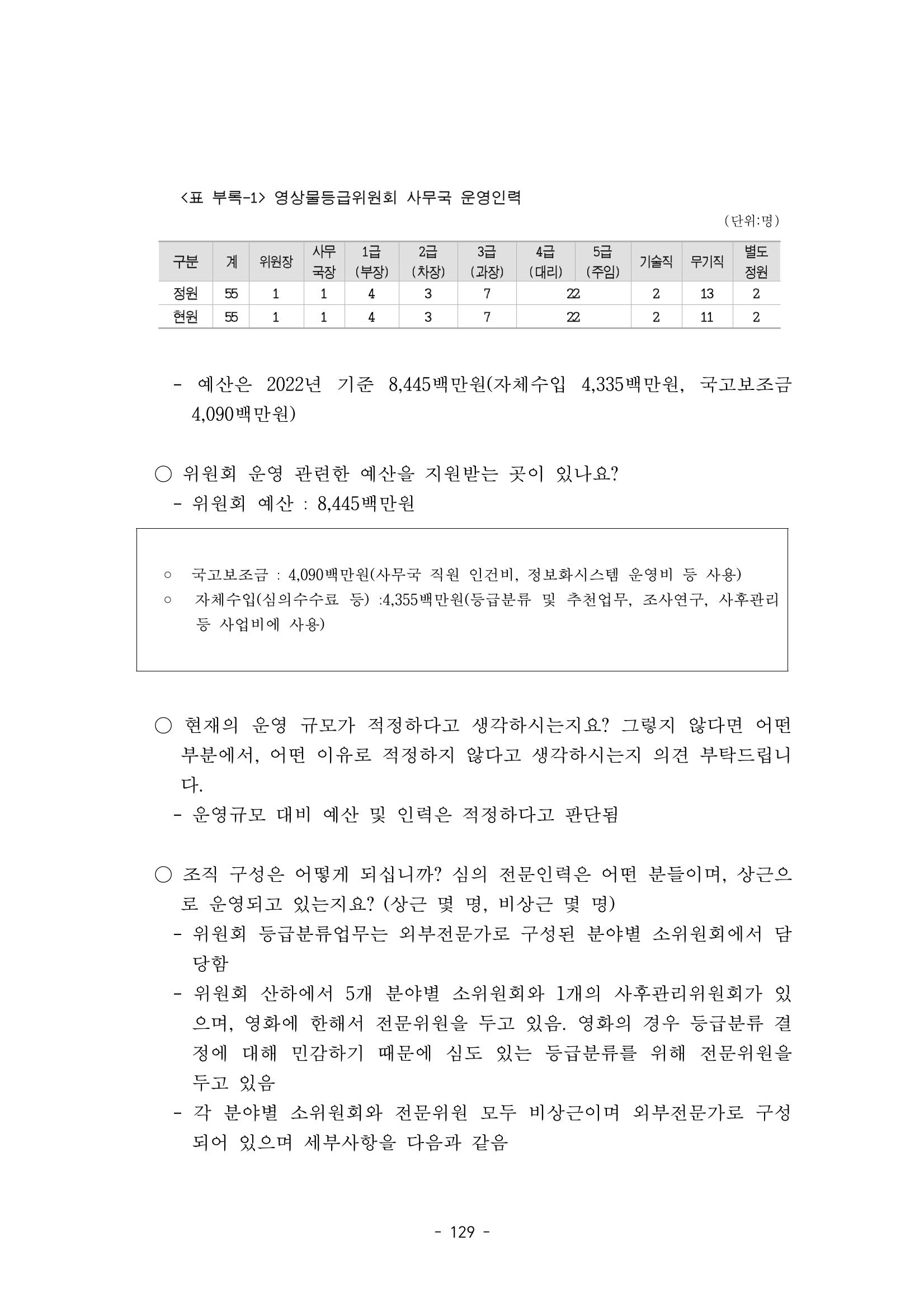 지속 가능한 웹툰자율규제위원회 운영을 위한 개선 방안 연구 129페이지