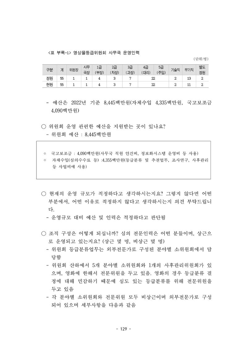 지속 가능한 웹툰자율규제위원회 운영을 위한 개선 방안 연구 129페이지