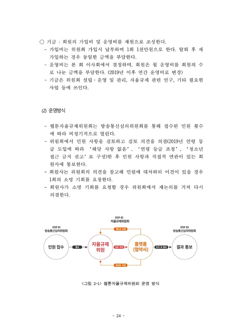 지속 가능한 웹툰자율규제위원회 운영을 위한 개선 방안 연구 24페이지