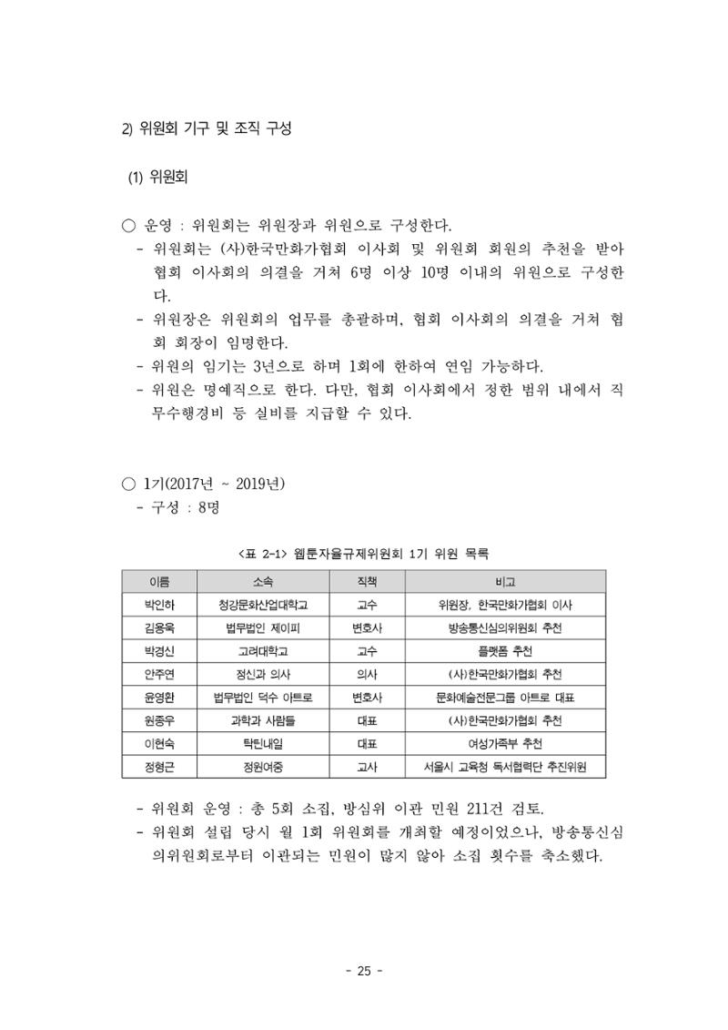 지속 가능한 웹툰자율규제위원회 운영을 위한 개선 방안 연구 25페이지