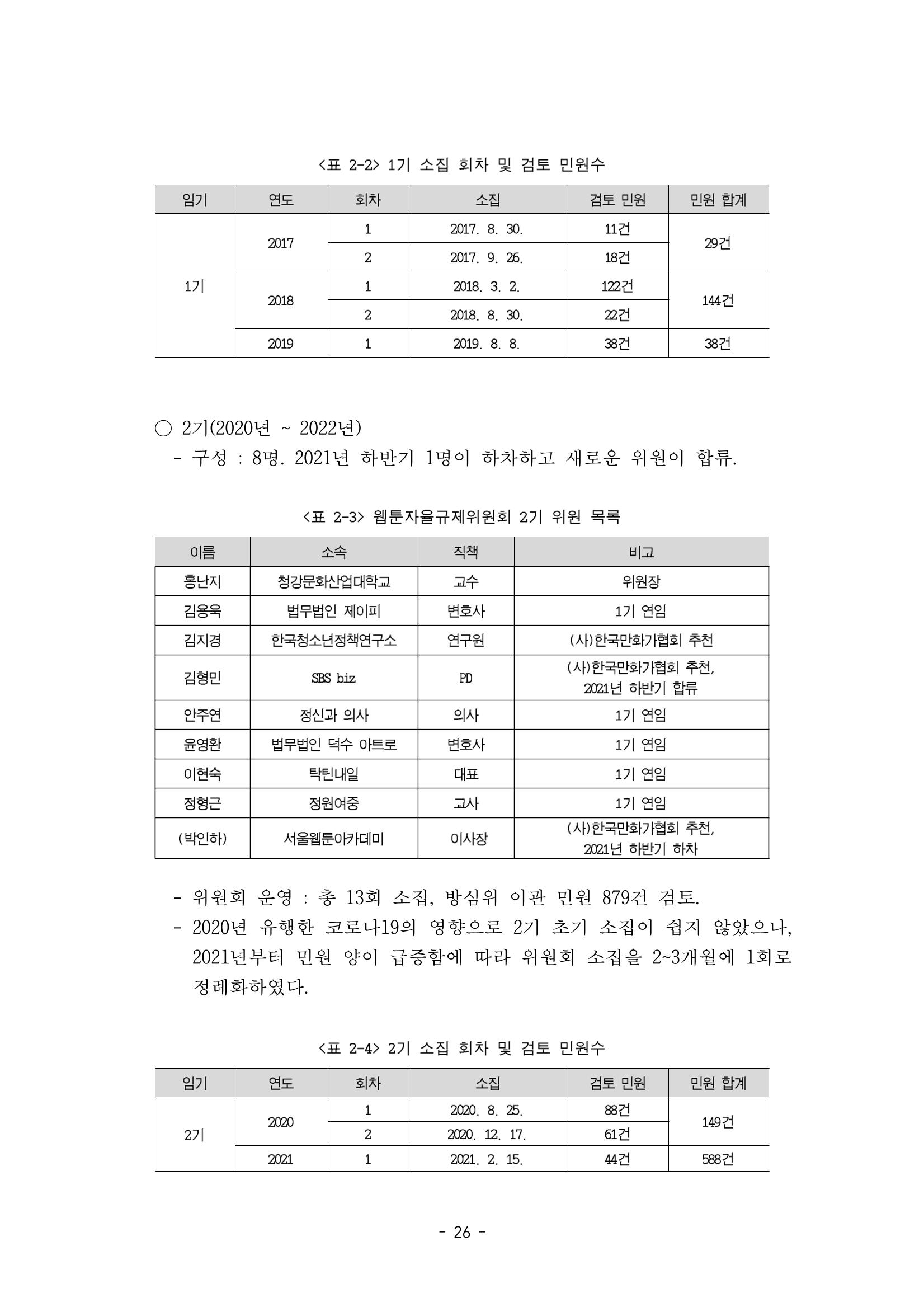 지속 가능한 웹툰자율규제위원회 운영을 위한 개선 방안 연구 26페이지