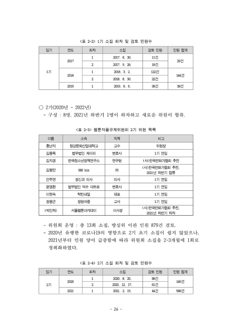 지속 가능한 웹툰자율규제위원회 운영을 위한 개선 방안 연구 26페이지