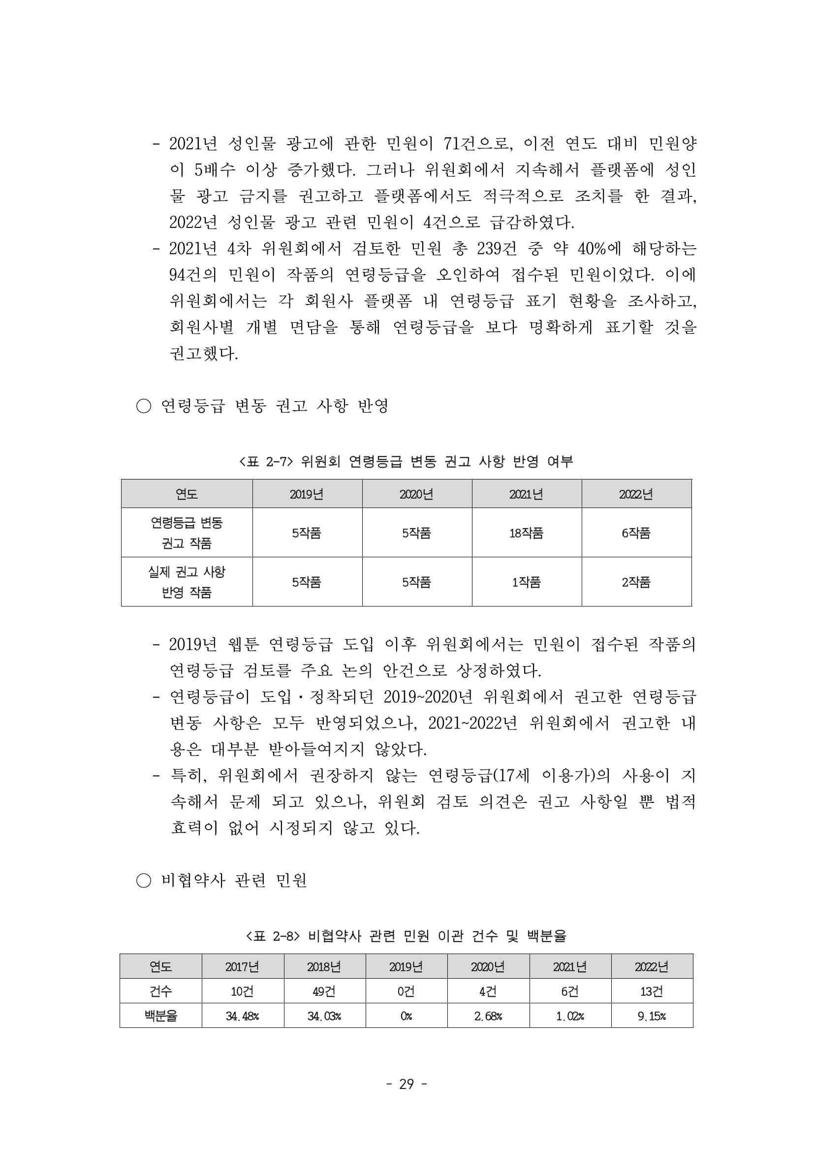지속 가능한 웹툰자율규제위원회 운영을 위한 개선 방안 연구 29페이지