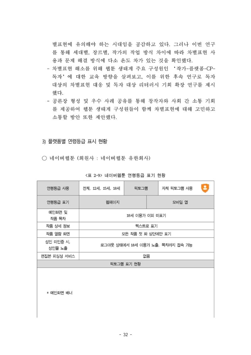 지속 가능한 웹툰자율규제위원회 운영을 위한 개선 방안 연구 32페이지