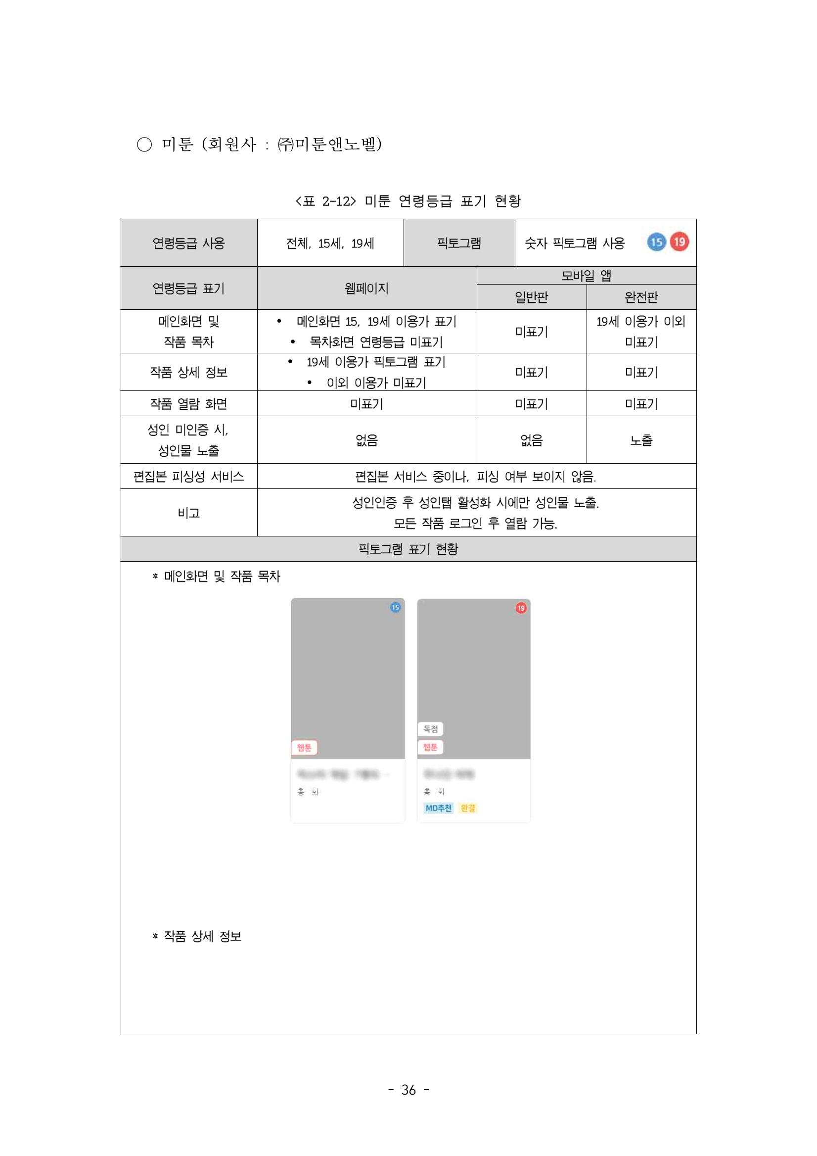 지속 가능한 웹툰자율규제위원회 운영을 위한 개선 방안 연구 36페이지