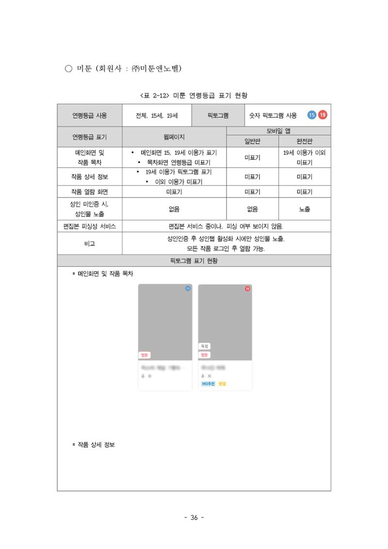 지속 가능한 웹툰자율규제위원회 운영을 위한 개선 방안 연구 36페이지