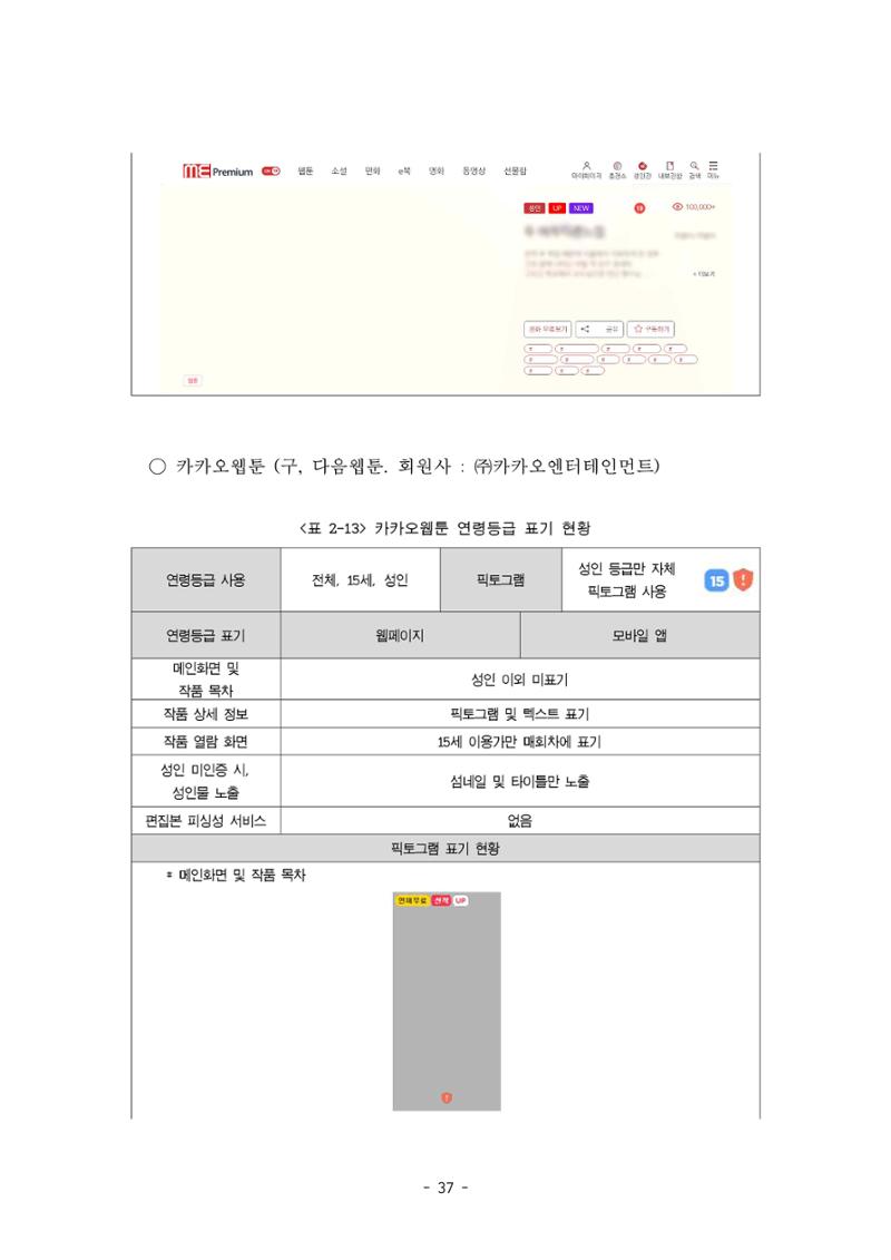 지속 가능한 웹툰자율규제위원회 운영을 위한 개선 방안 연구 37페이지