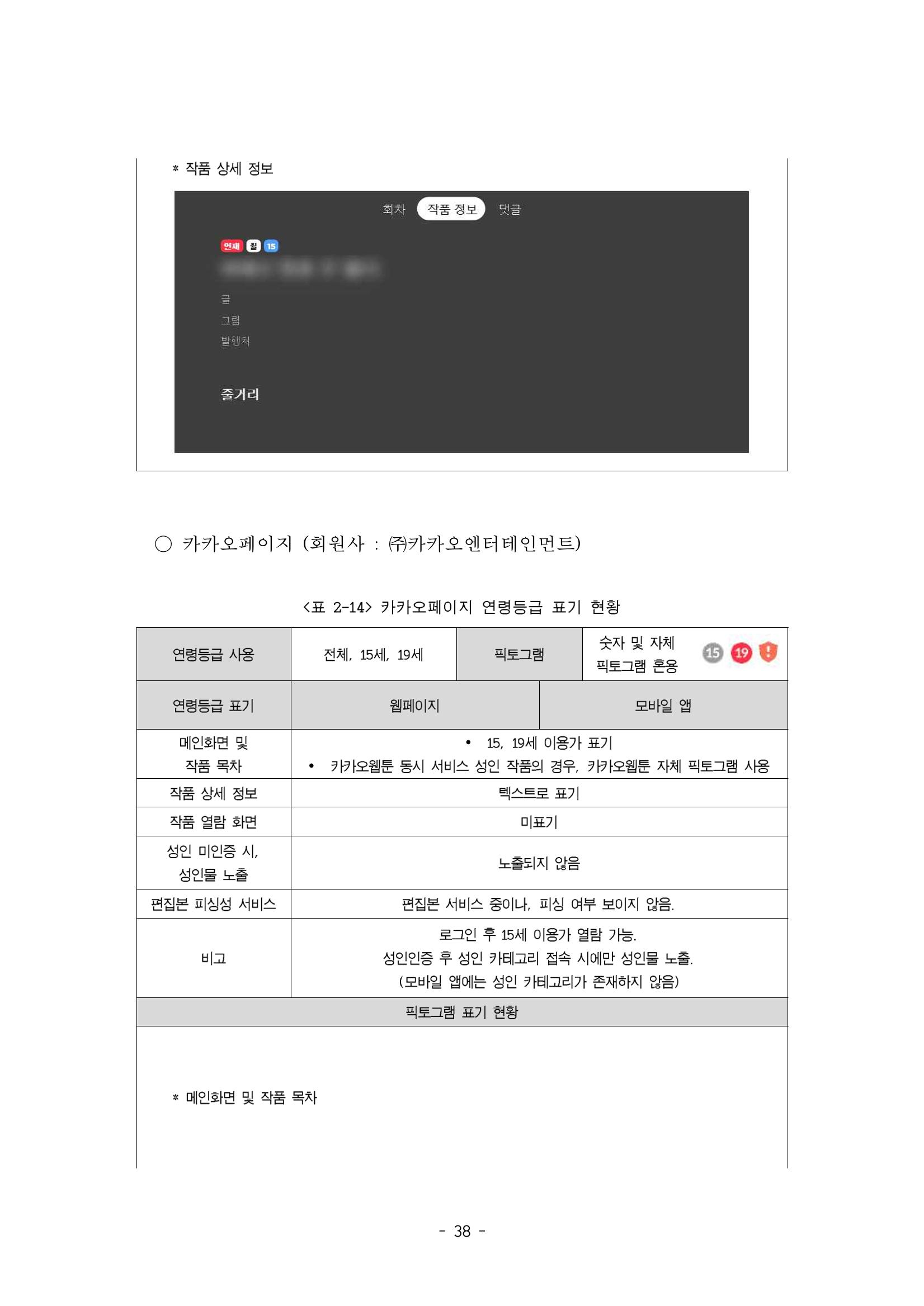 지속 가능한 웹툰자율규제위원회 운영을 위한 개선 방안 연구 38페이지