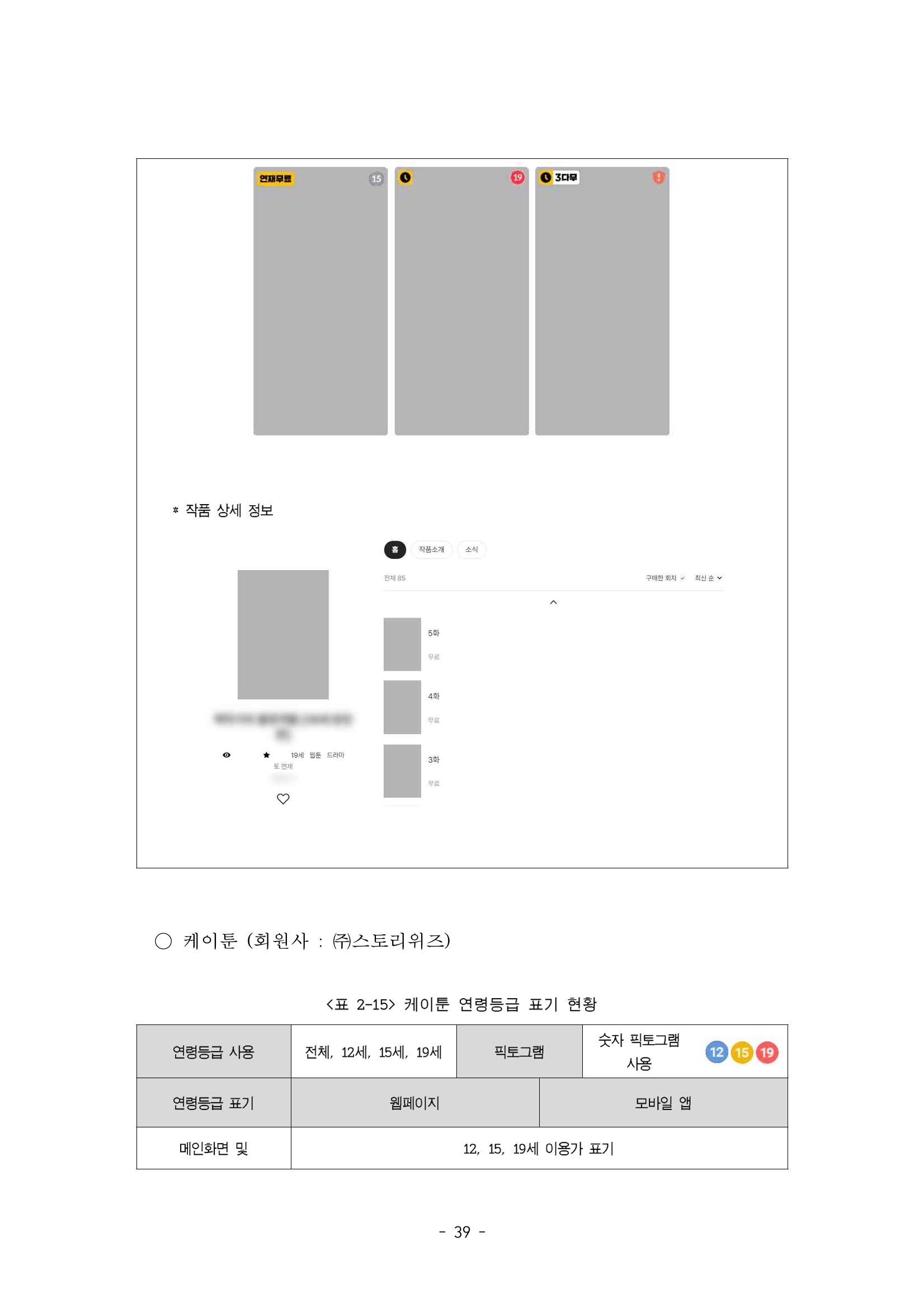 지속 가능한 웹툰자율규제위원회 운영을 위한 개선 방안 연구 39페이지