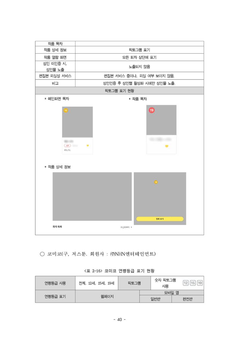 지속 가능한 웹툰자율규제위원회 운영을 위한 개선 방안 연구 40페이지