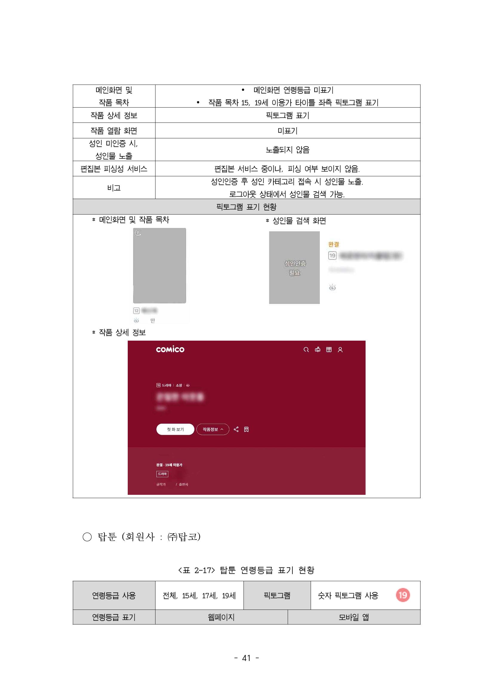 지속 가능한 웹툰자율규제위원회 운영을 위한 개선 방안 연구 41페이지
