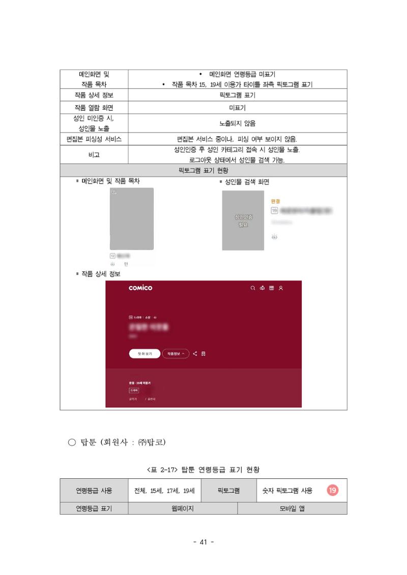 지속 가능한 웹툰자율규제위원회 운영을 위한 개선 방안 연구 41페이지