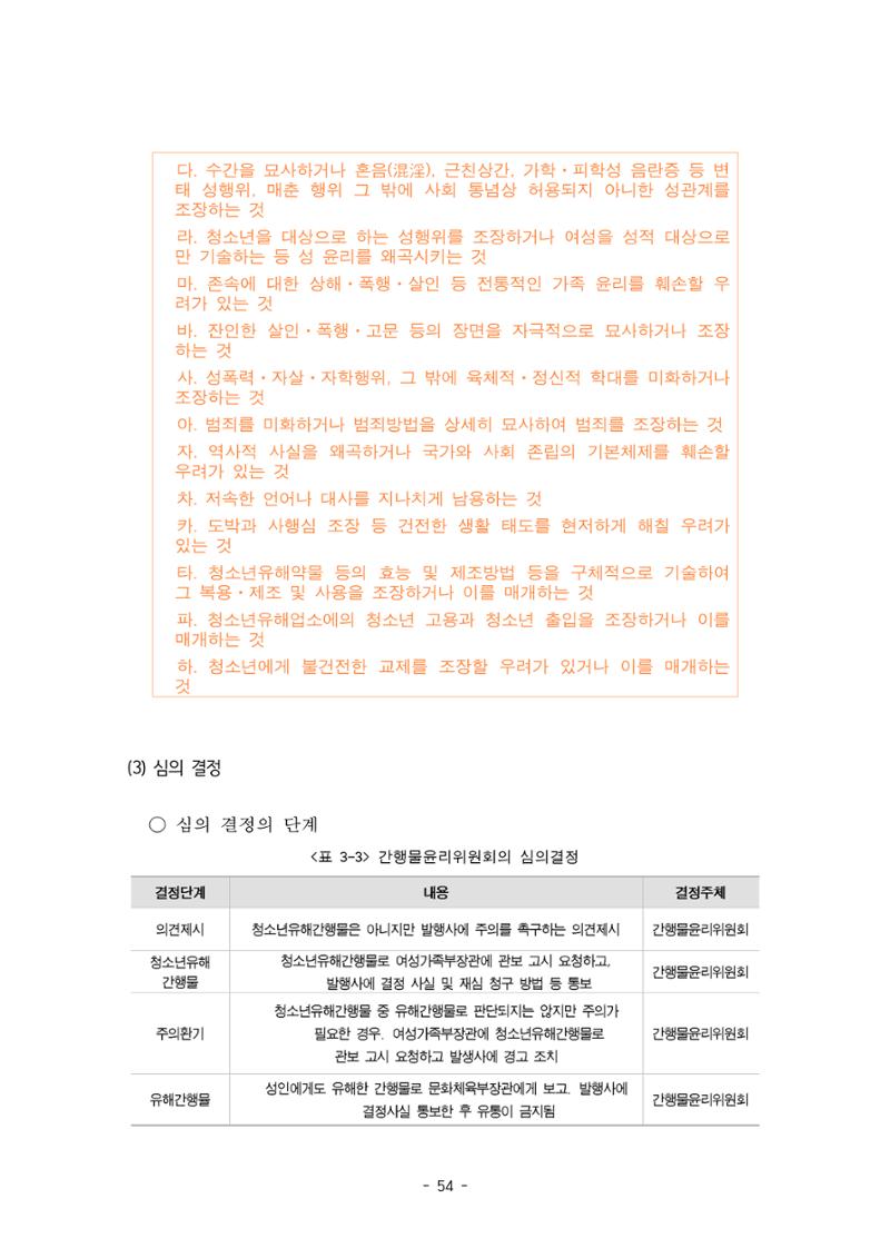 지속 가능한 웹툰자율규제위원회 운영을 위한 개선 방안 연구 54페이지