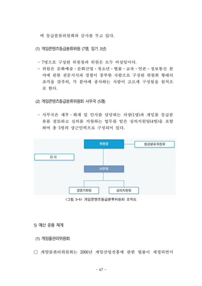 지속 가능한 웹툰자율규제위원회 운영을 위한 개선 방안 연구 67페이지