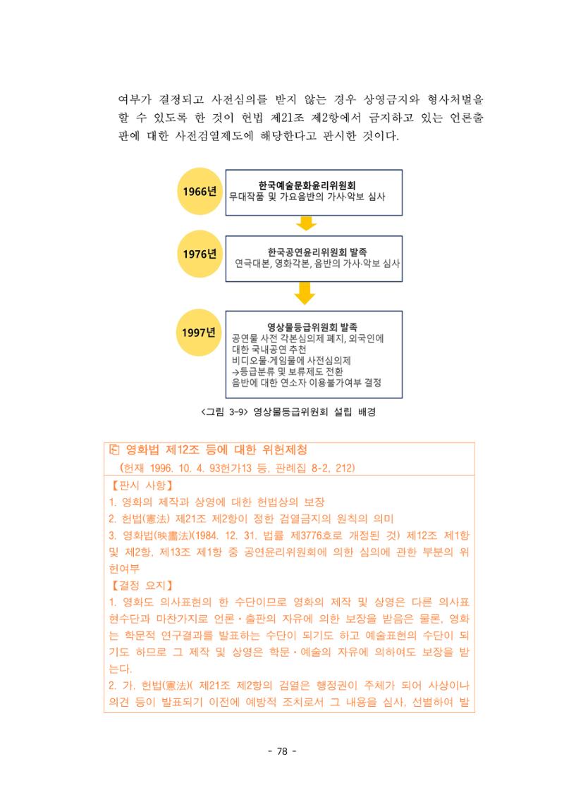 지속 가능한 웹툰자율규제위원회 운영을 위한 개선 방안 연구 78페이지
