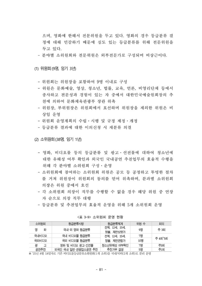 지속 가능한 웹툰자율규제위원회 운영을 위한 개선 방안 연구 81페이지