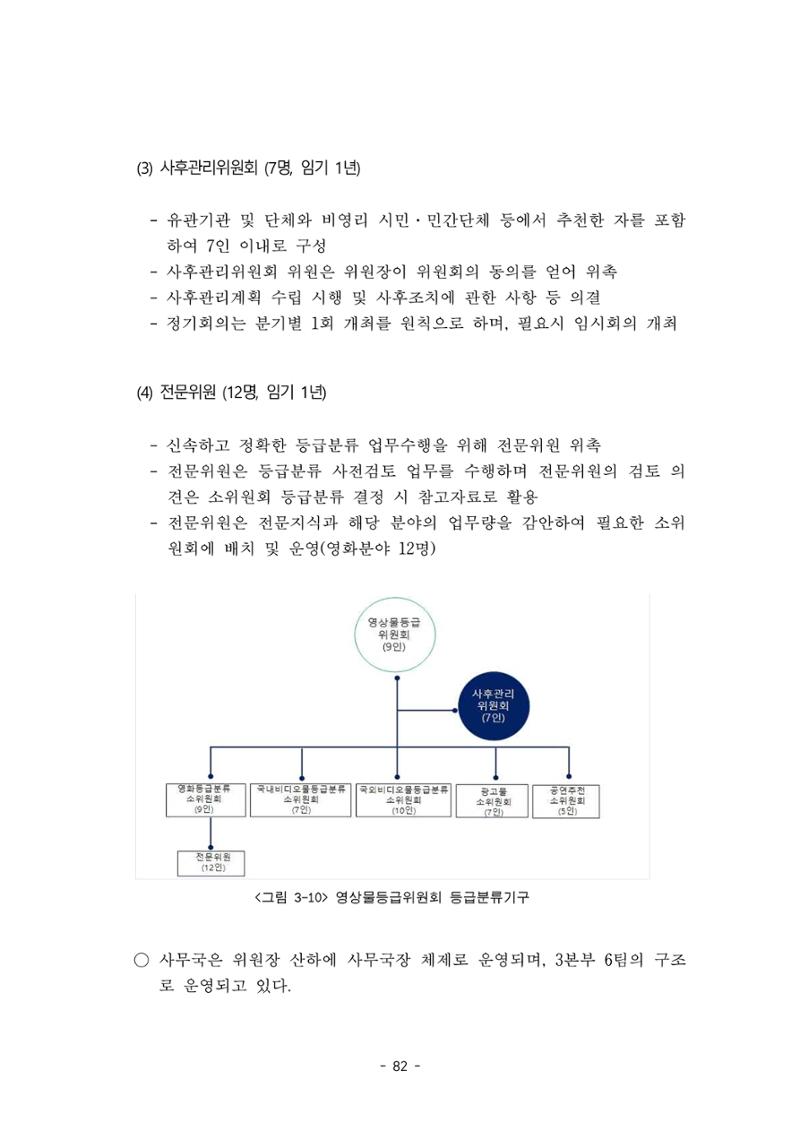 지속 가능한 웹툰자율규제위원회 운영을 위한 개선 방안 연구 82페이지