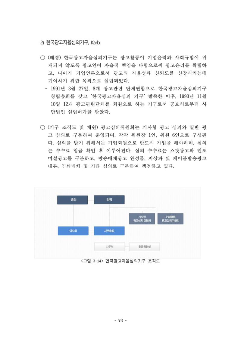 지속 가능한 웹툰자율규제위원회 운영을 위한 개선 방안 연구 93페이지