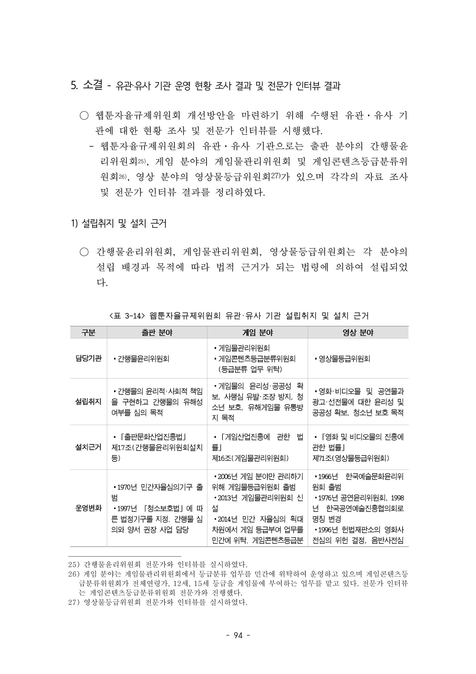 지속 가능한 웹툰자율규제위원회 운영을 위한 개선 방안 연구 94페이지