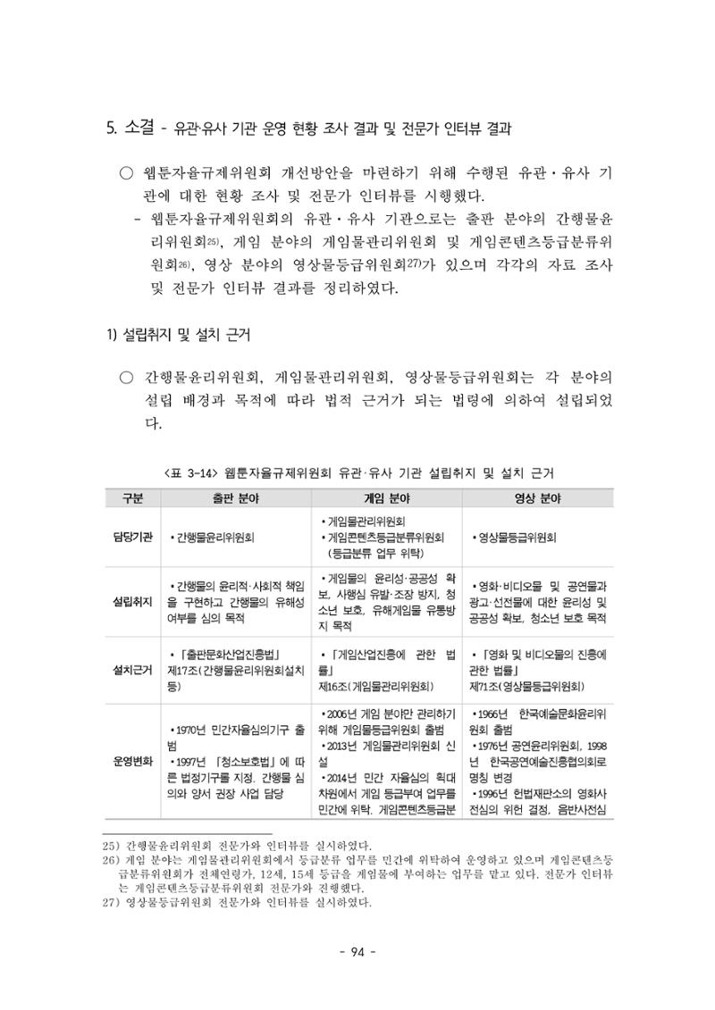 지속 가능한 웹툰자율규제위원회 운영을 위한 개선 방안 연구 94페이지