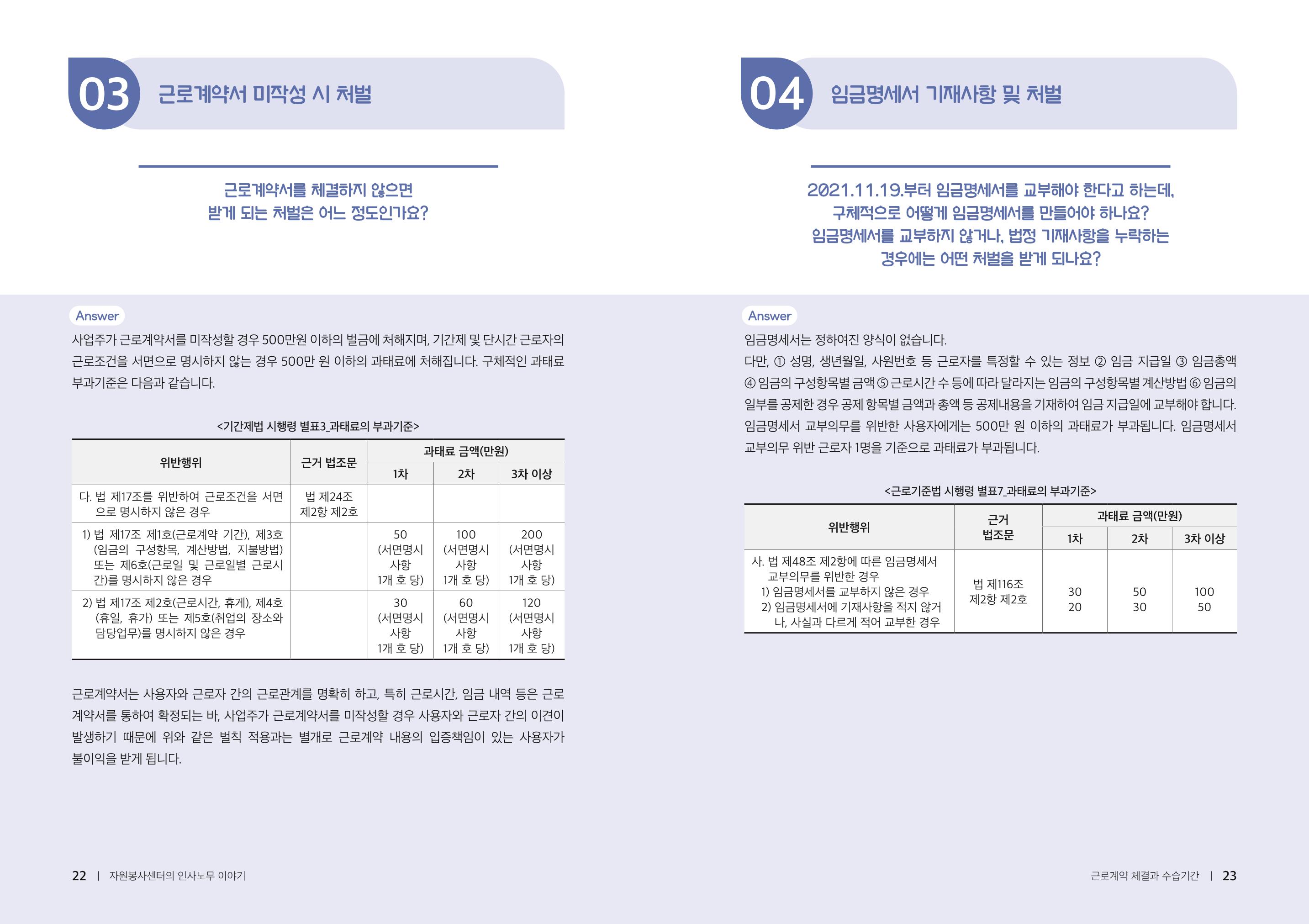 자원봉사센터의 인사노무 이야기[2023년 1월 개정법 반영] 12페이지
