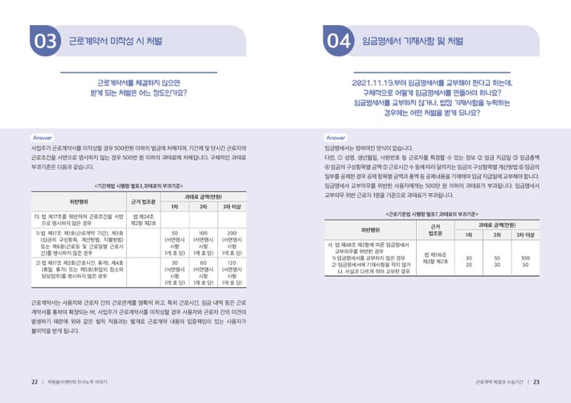 자원봉사센터의 인사노무 이야기[2023년 1월 개정법 반영] 12페이지