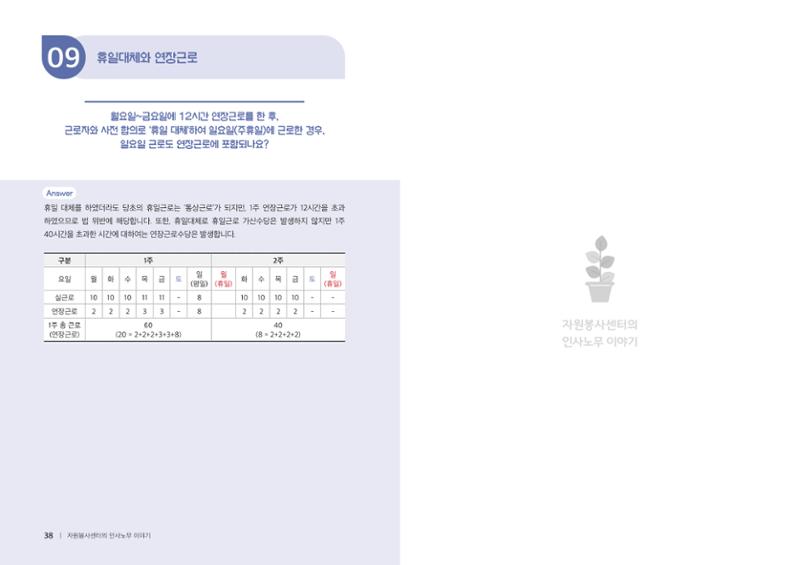 자원봉사센터의 인사노무 이야기[2023년 1월 개정법 반영] 20페이지