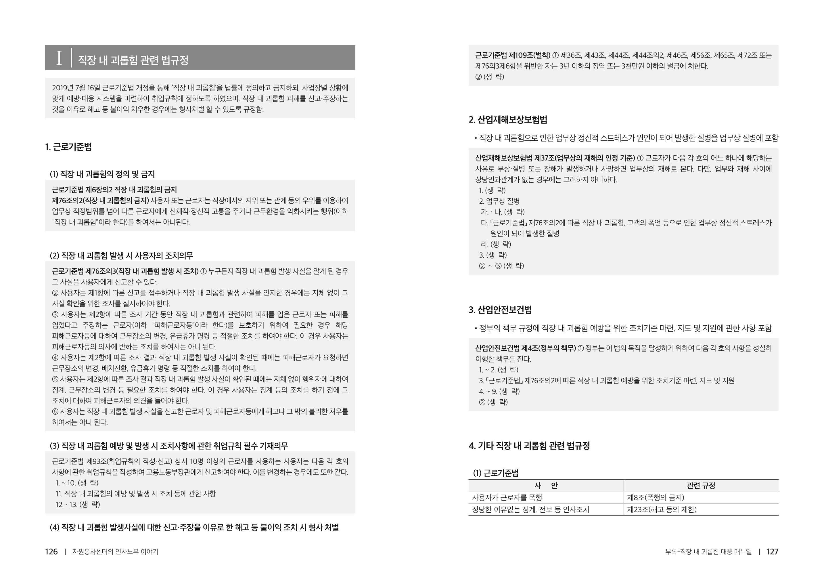 자원봉사센터의 인사노무 이야기[2023년 1월 개정법 반영] 64페이지