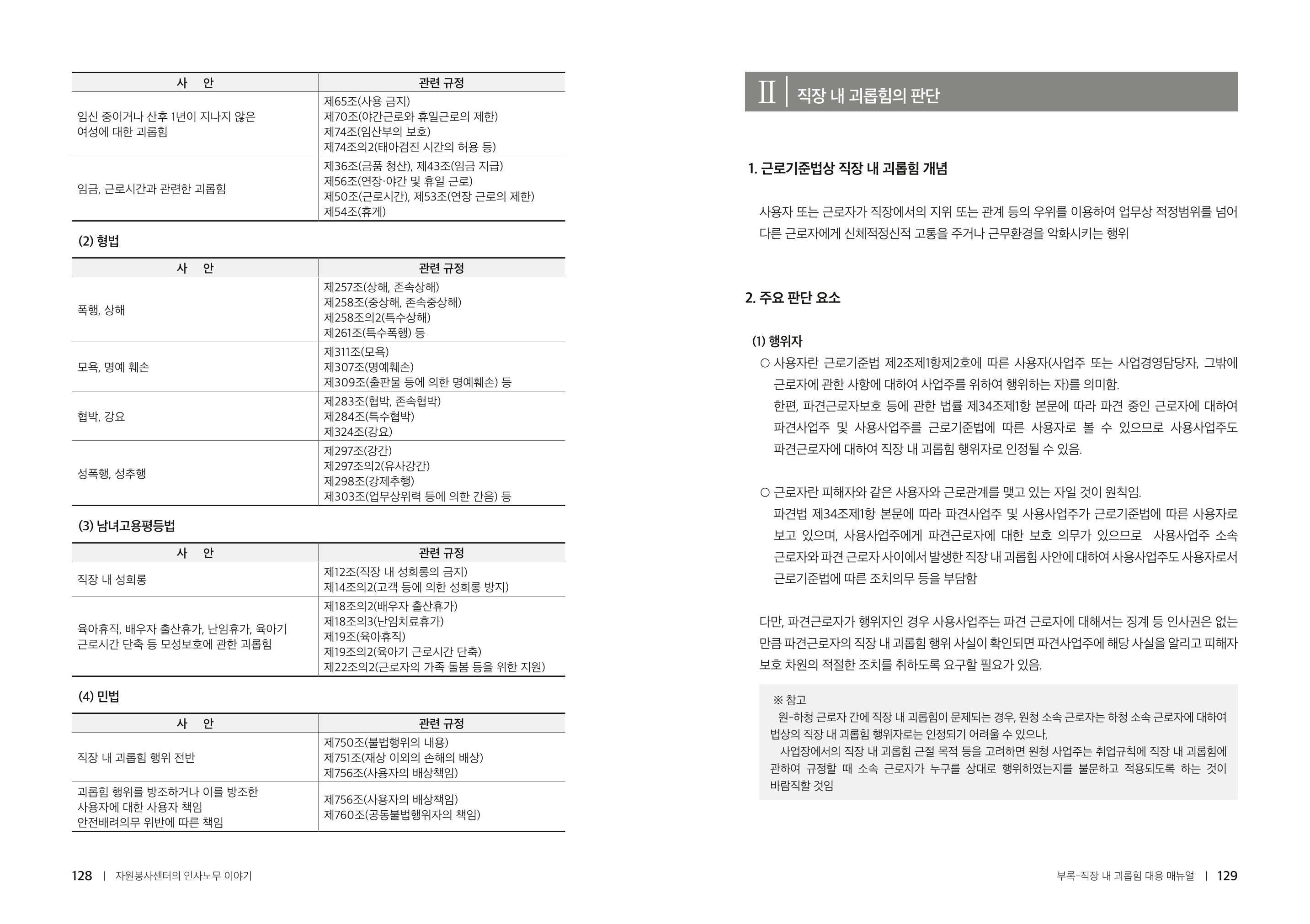 자원봉사센터의 인사노무 이야기[2023년 1월 개정법 반영] 65페이지