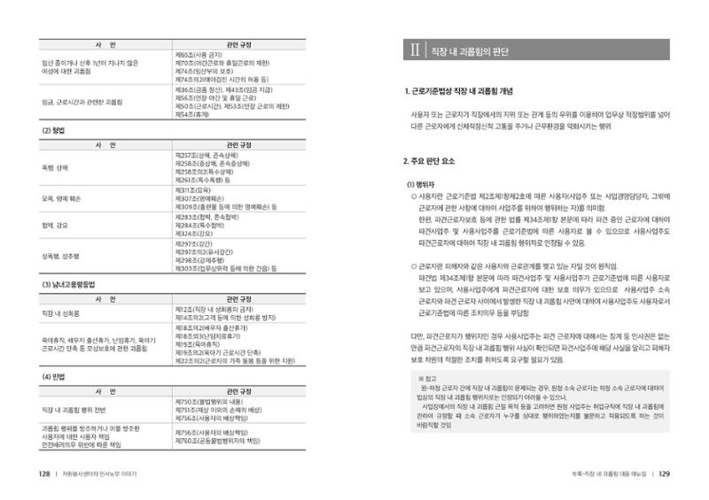 자원봉사센터의 인사노무 이야기[2023년 1월 개정법 반영] 65페이지