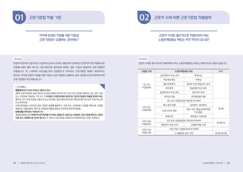 자원봉사센터의 인사노무 이야기[2023년 1월 개정법 반영] 7페이지