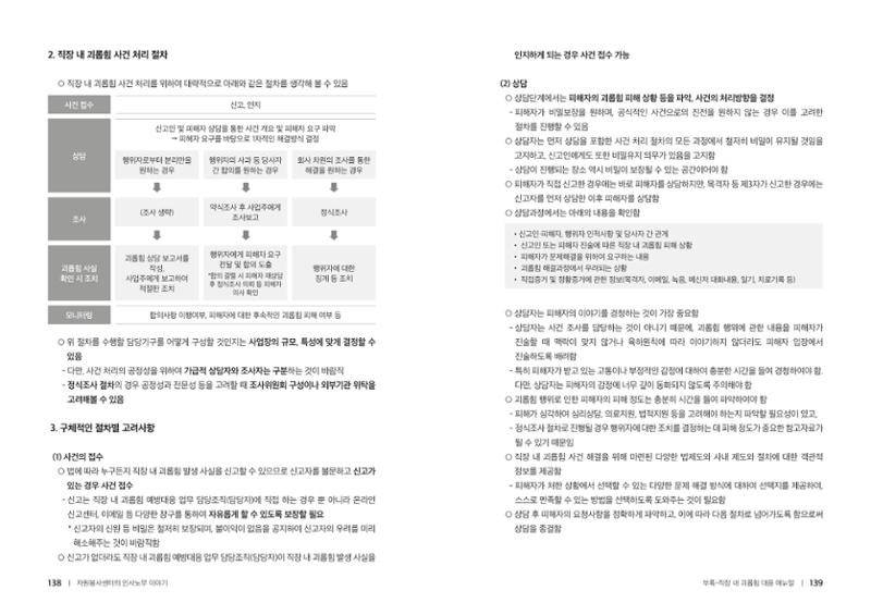 자원봉사센터의 인사노무 이야기[2023년 1월 개정법 반영] 70페이지
