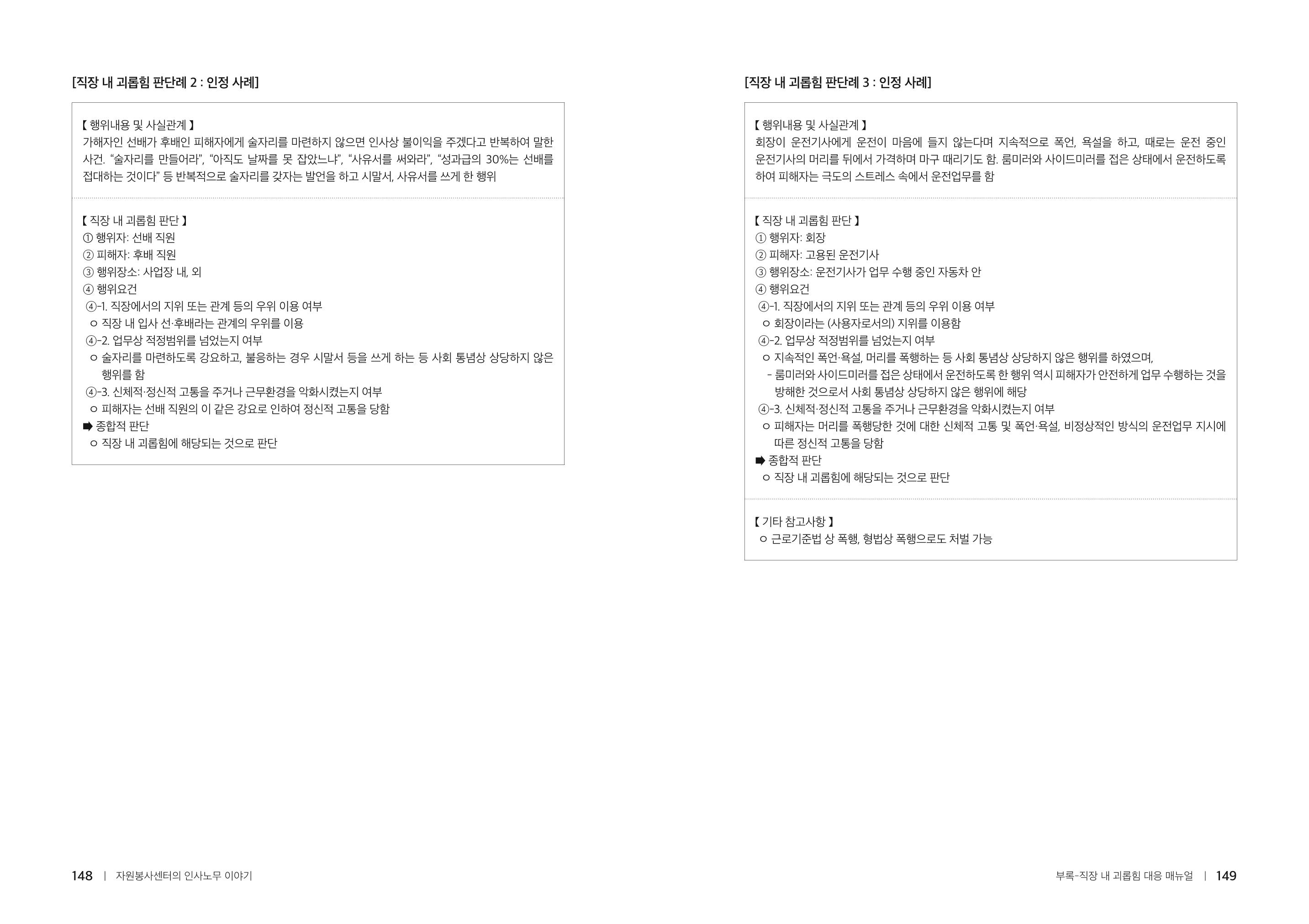 자원봉사센터의 인사노무 이야기[2023년 1월 개정법 반영] 75페이지