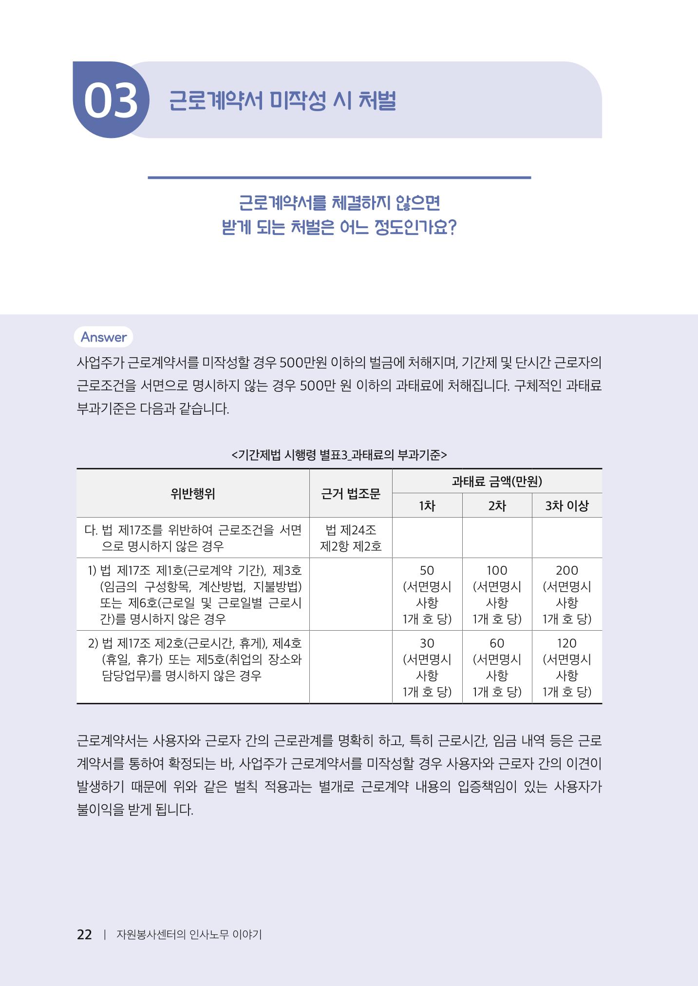 자원봉사센터의 인사노무 이야기[2023년 1월 개정법 반영] 22페이지