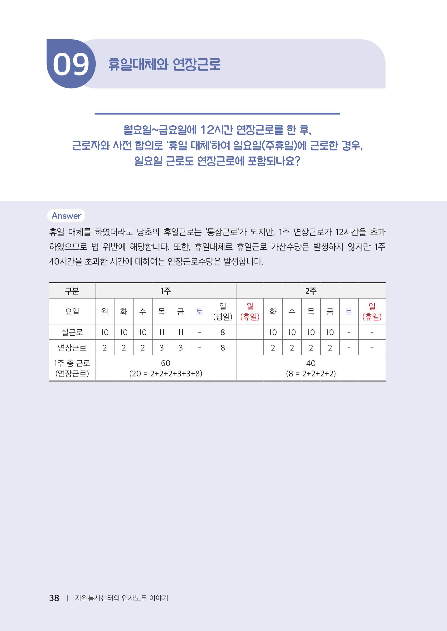 자원봉사센터의 인사노무 이야기[2023년 1월 개정법 반영] 38페이지