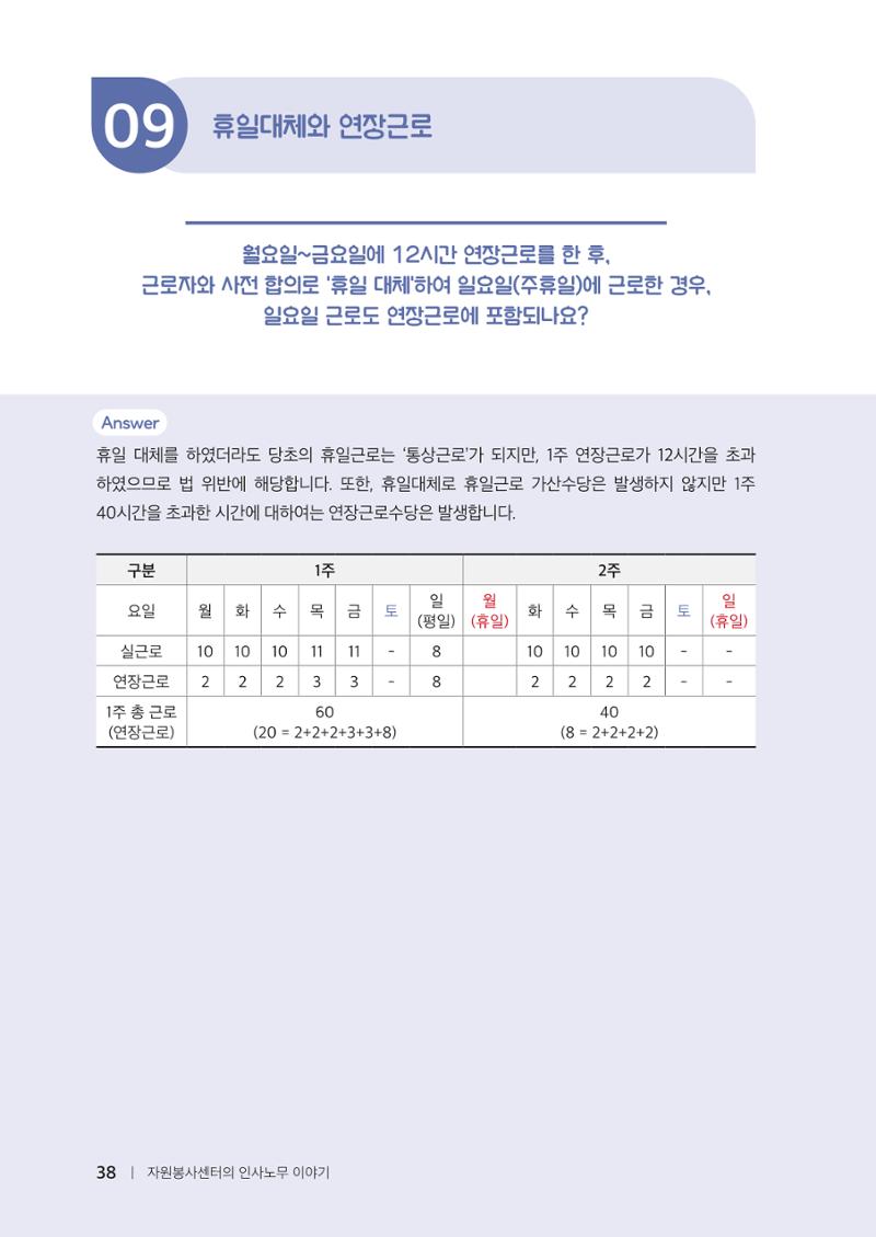 자원봉사센터의 인사노무 이야기[2023년 1월 개정법 반영] 38페이지
