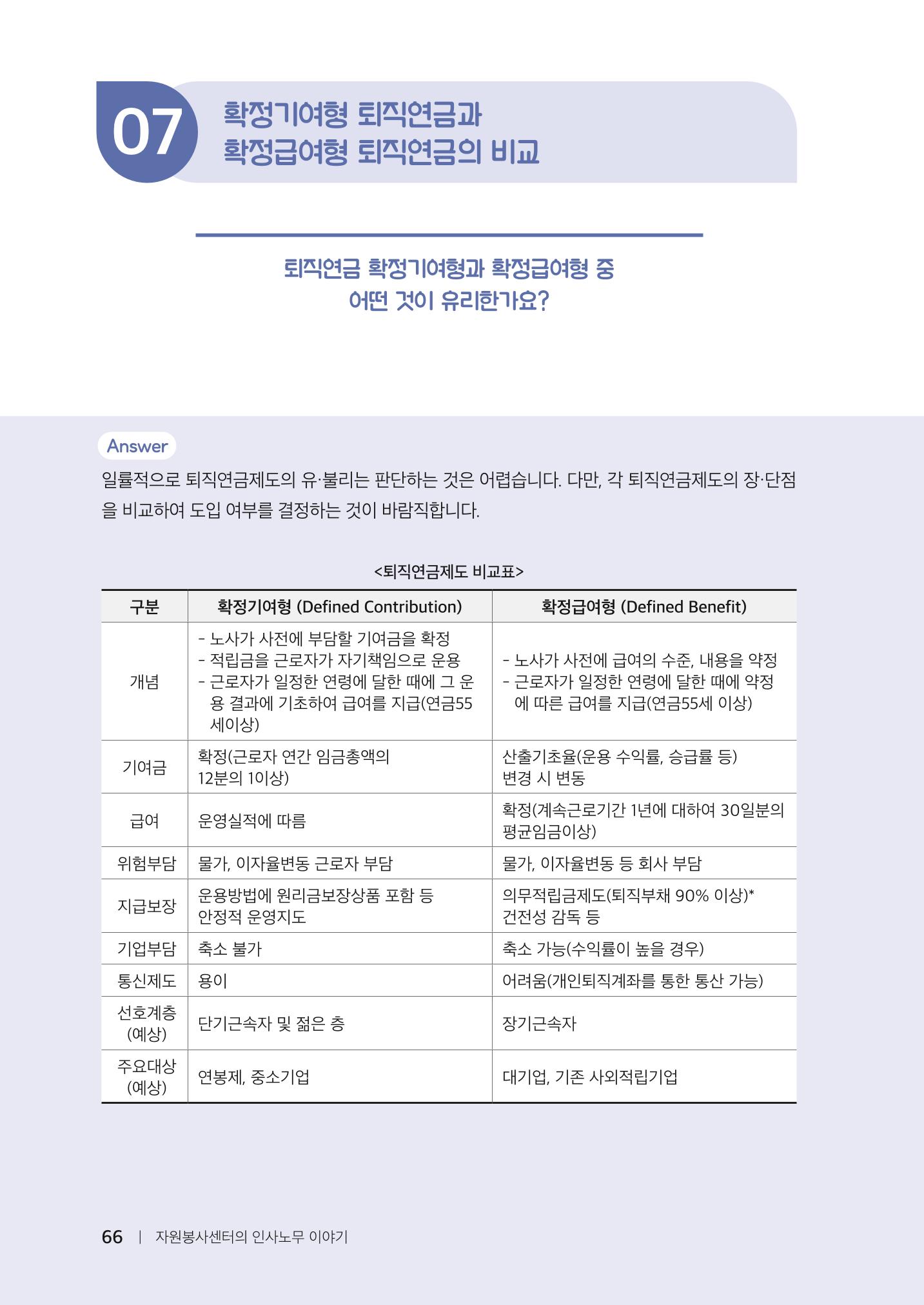 자원봉사센터의 인사노무 이야기[2023년 1월 개정법 반영] 66페이지