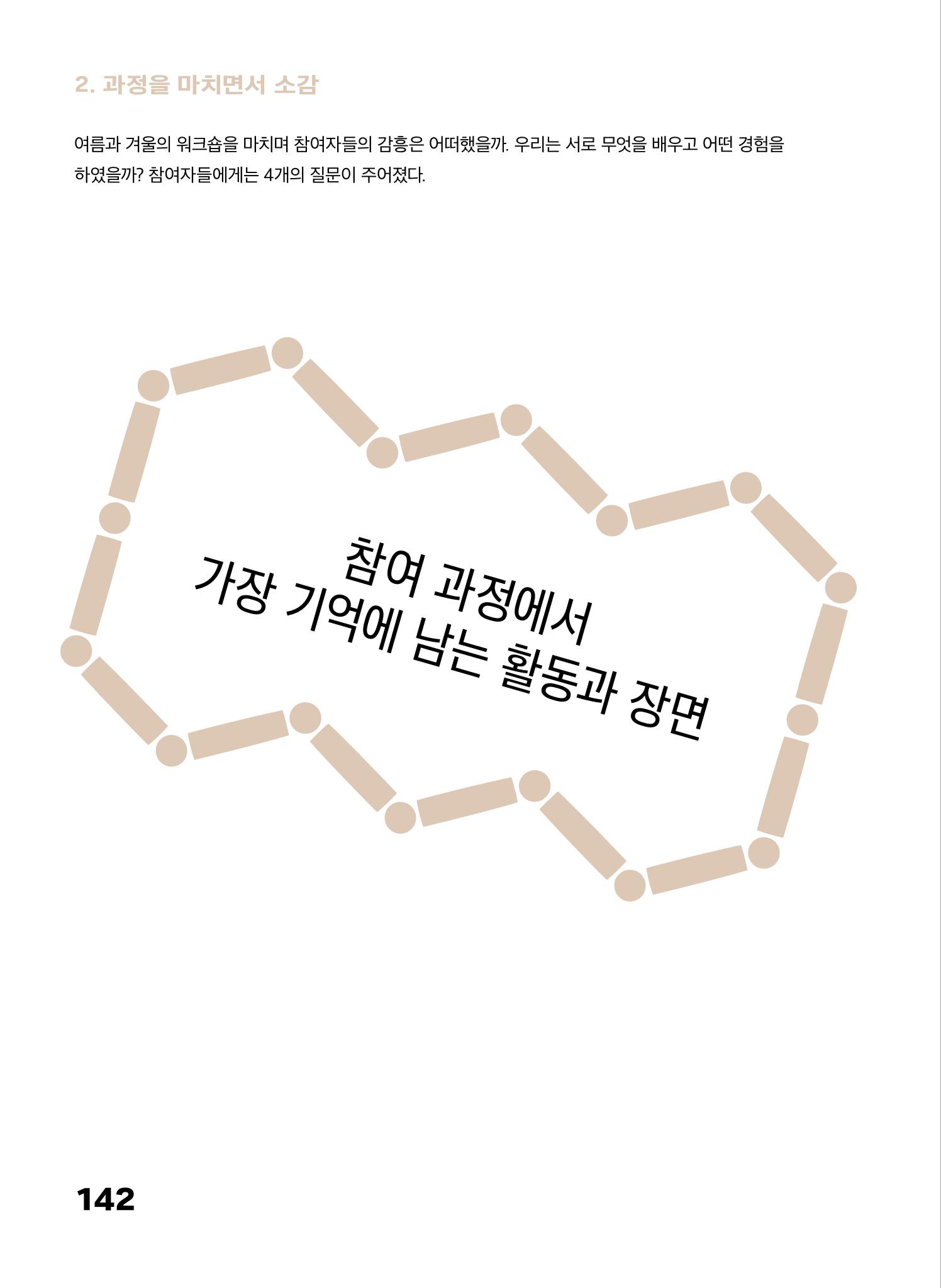 2022 장애인창작공연예술워크숍 Hello 프로젝트 시즌2 - 나는야 연기왕 기록집 144페이지