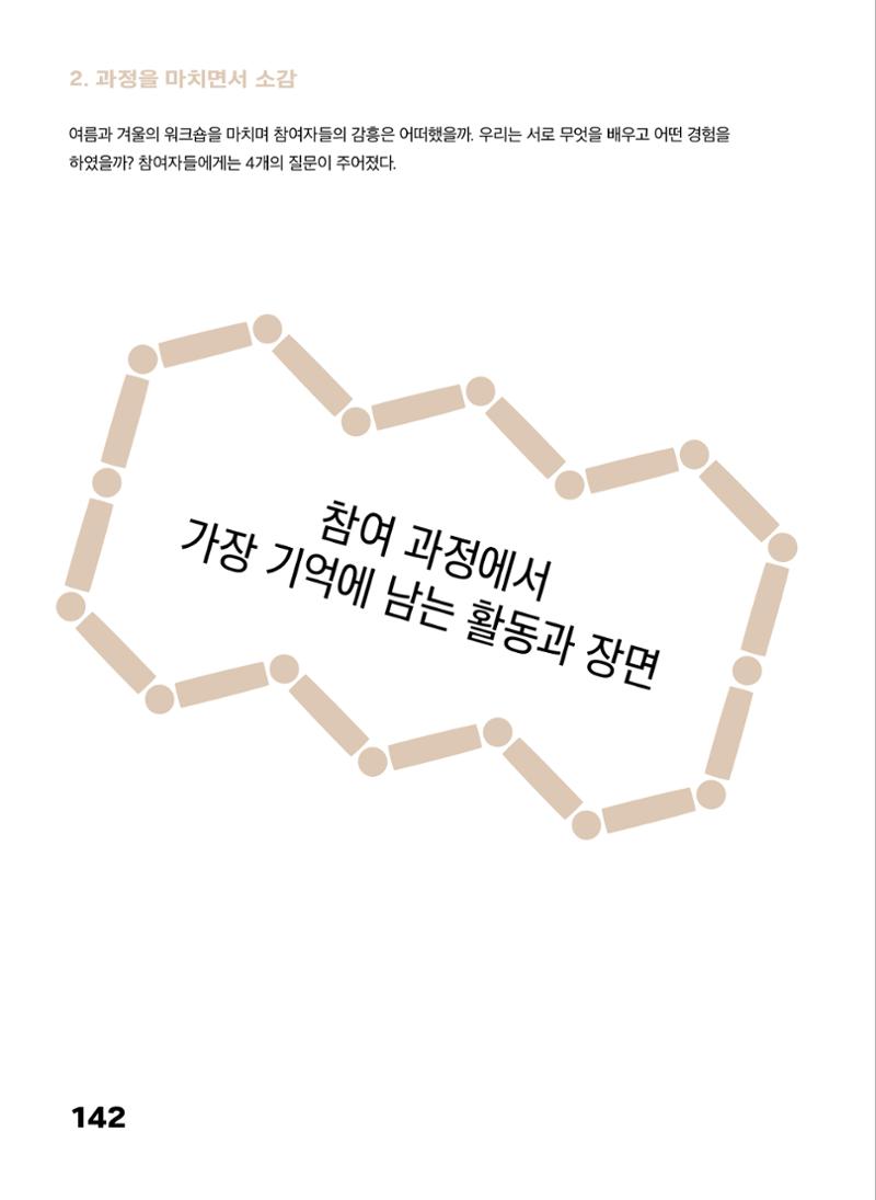 2022 장애인창작공연예술워크숍 Hello 프로젝트 시즌2 - 나는야 연기왕 기록집 144페이지