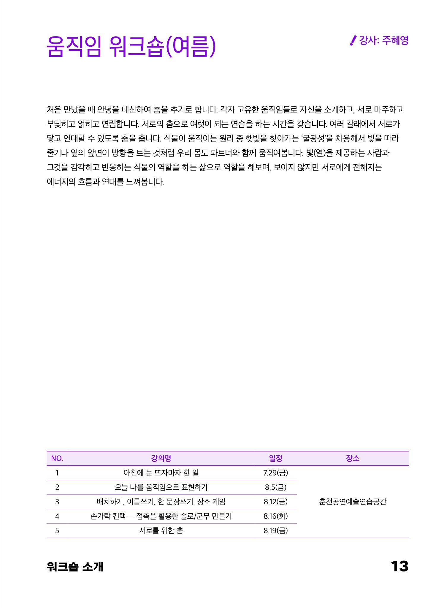 2022 장애인창작공연예술워크숍 Hello 프로젝트 시즌2 - 나는야 연기왕 기록집 15페이지