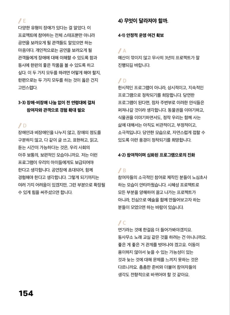2022 장애인창작공연예술워크숍 Hello 프로젝트 시즌2 - 나는야 연기왕 기록집 156페이지