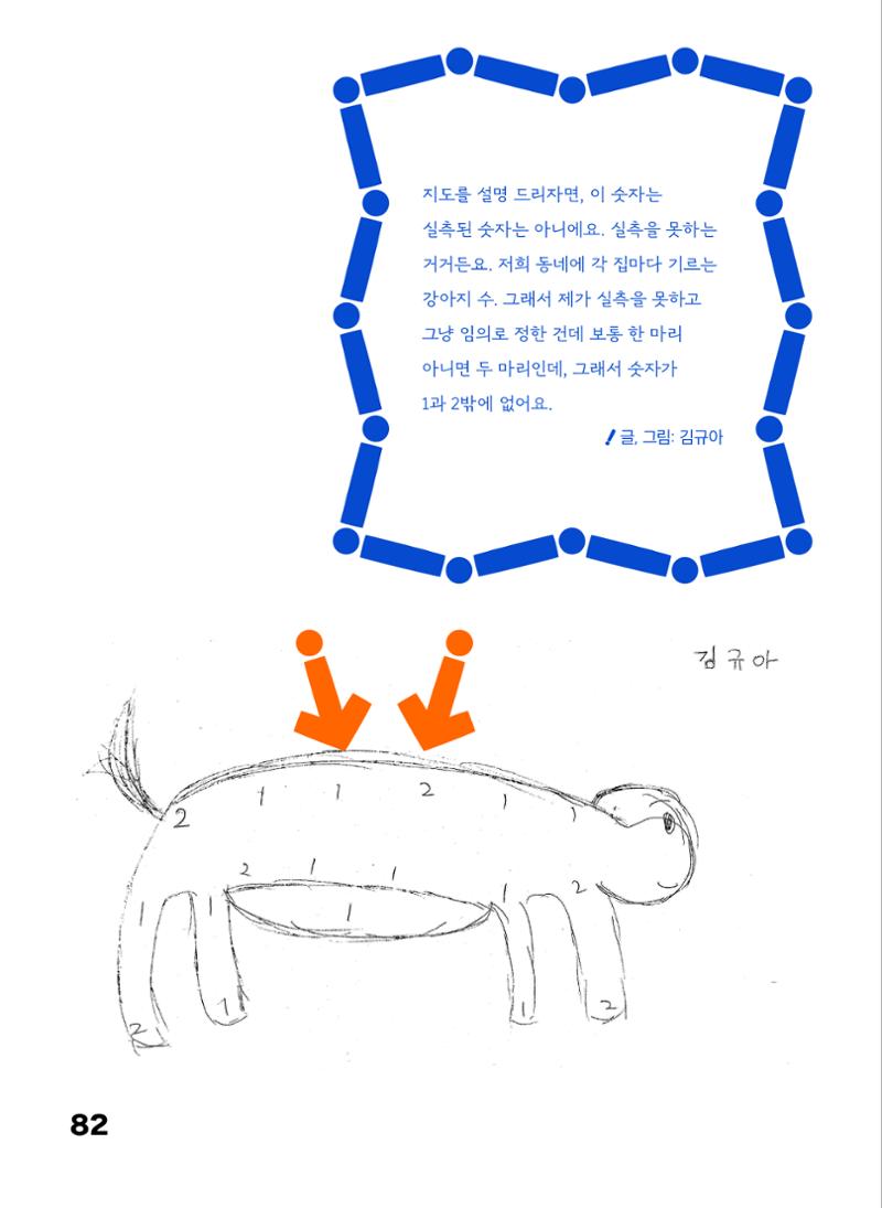 2022 장애인창작공연예술워크숍 Hello 프로젝트 시즌2 - 나는야 연기왕 기록집 84페이지