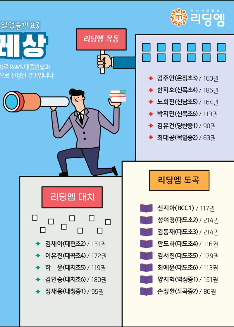 리딩엠 매거진M 2023년 봄호 [역삼] 13페이지